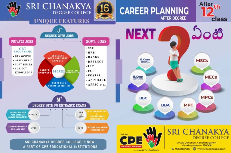 degree career plan sri chanakya degree college