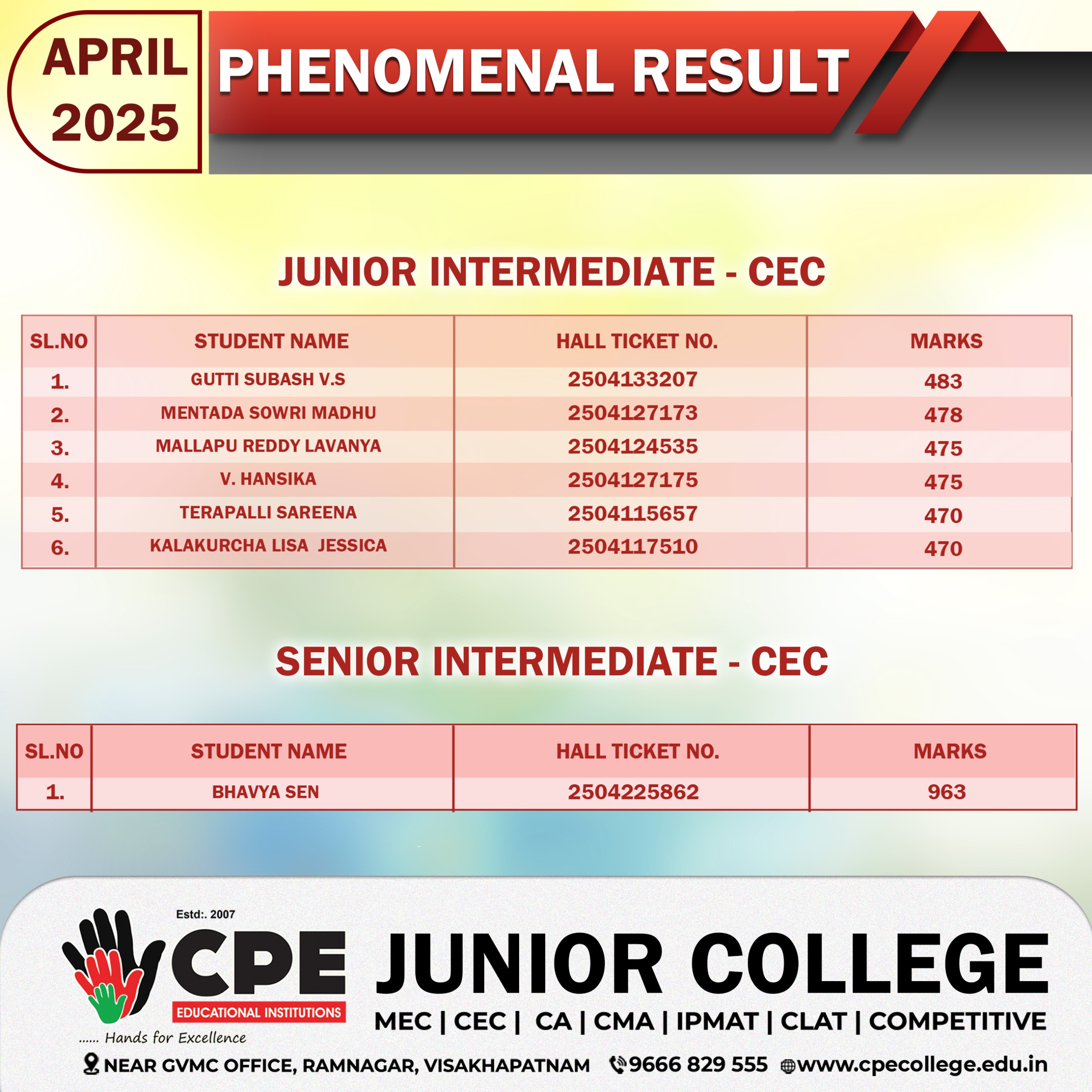 CEC
