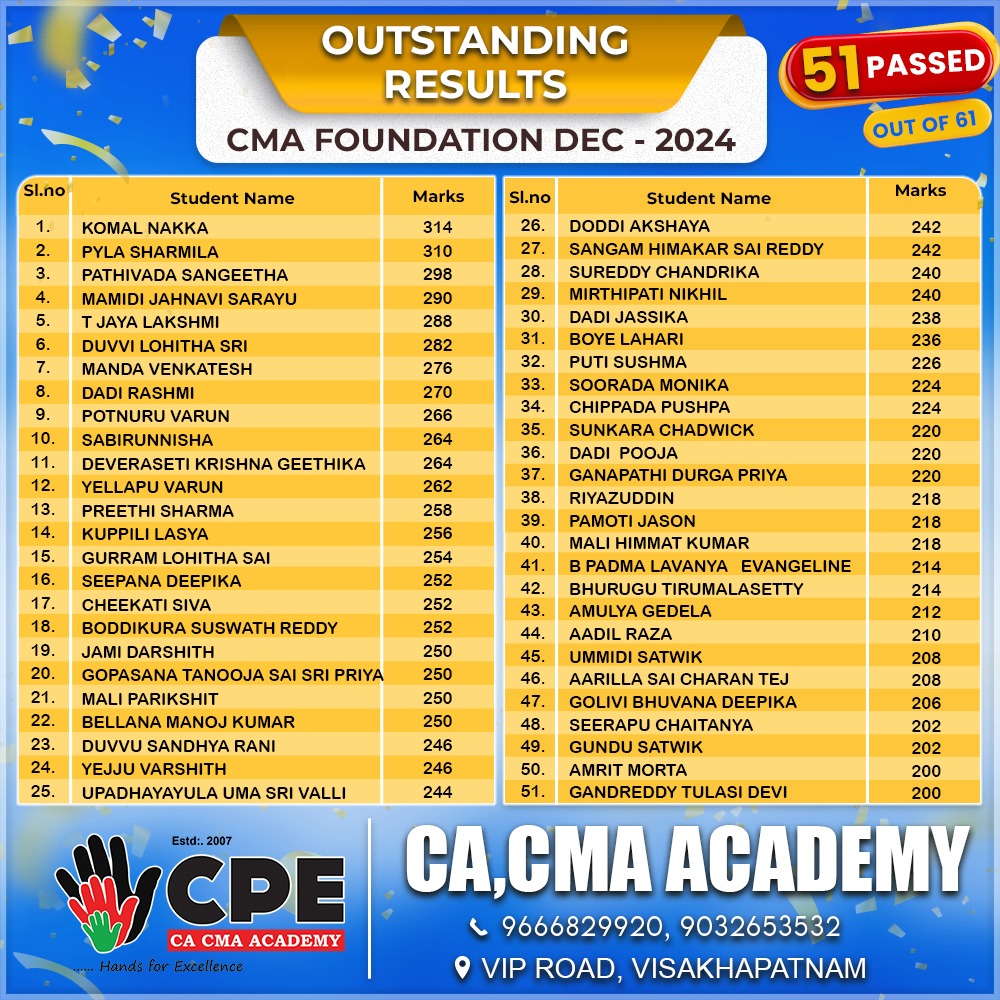 CMA Foundation